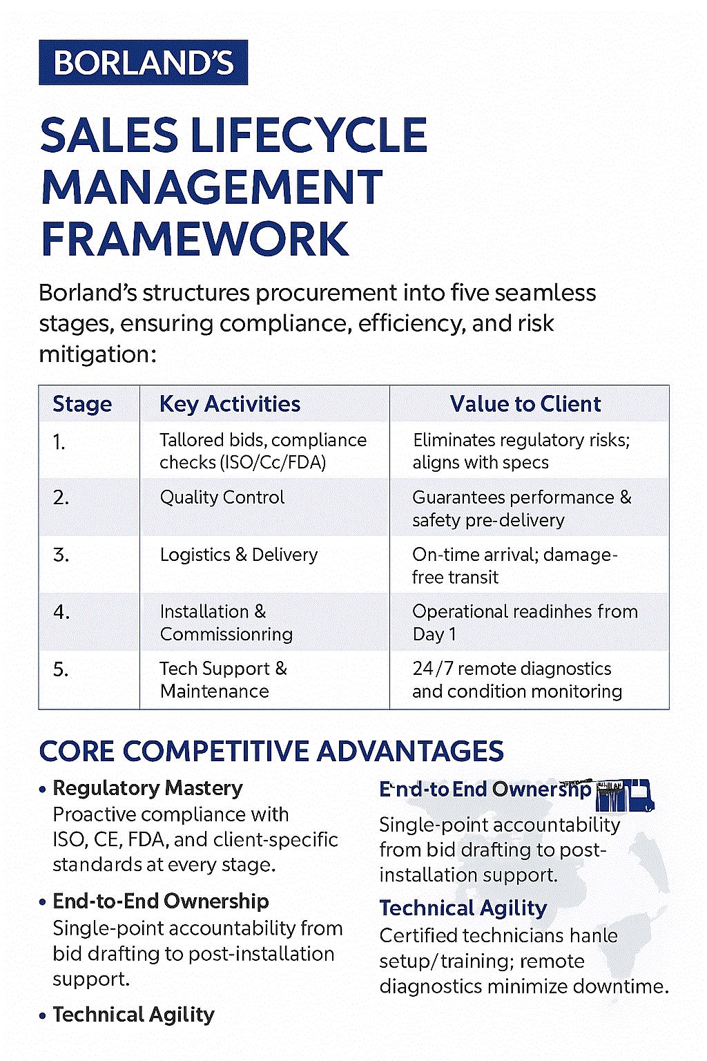 Experience You Can Trust